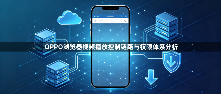 OPPO浏览器视频播放控制链路与权限体系分析1