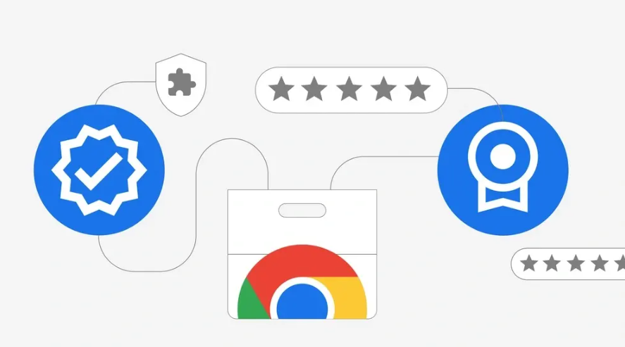 google浏览器右键菜单被流氓网站强行屏蔽了怎么强制恢复